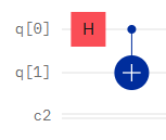 phi+