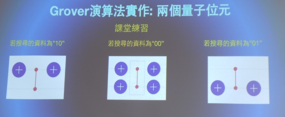 Oracle 修改