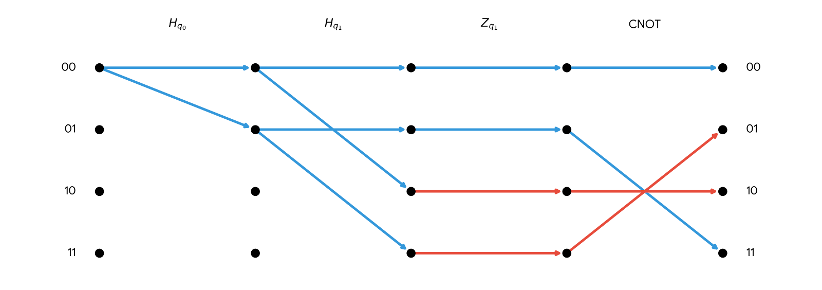 maze_combined.png