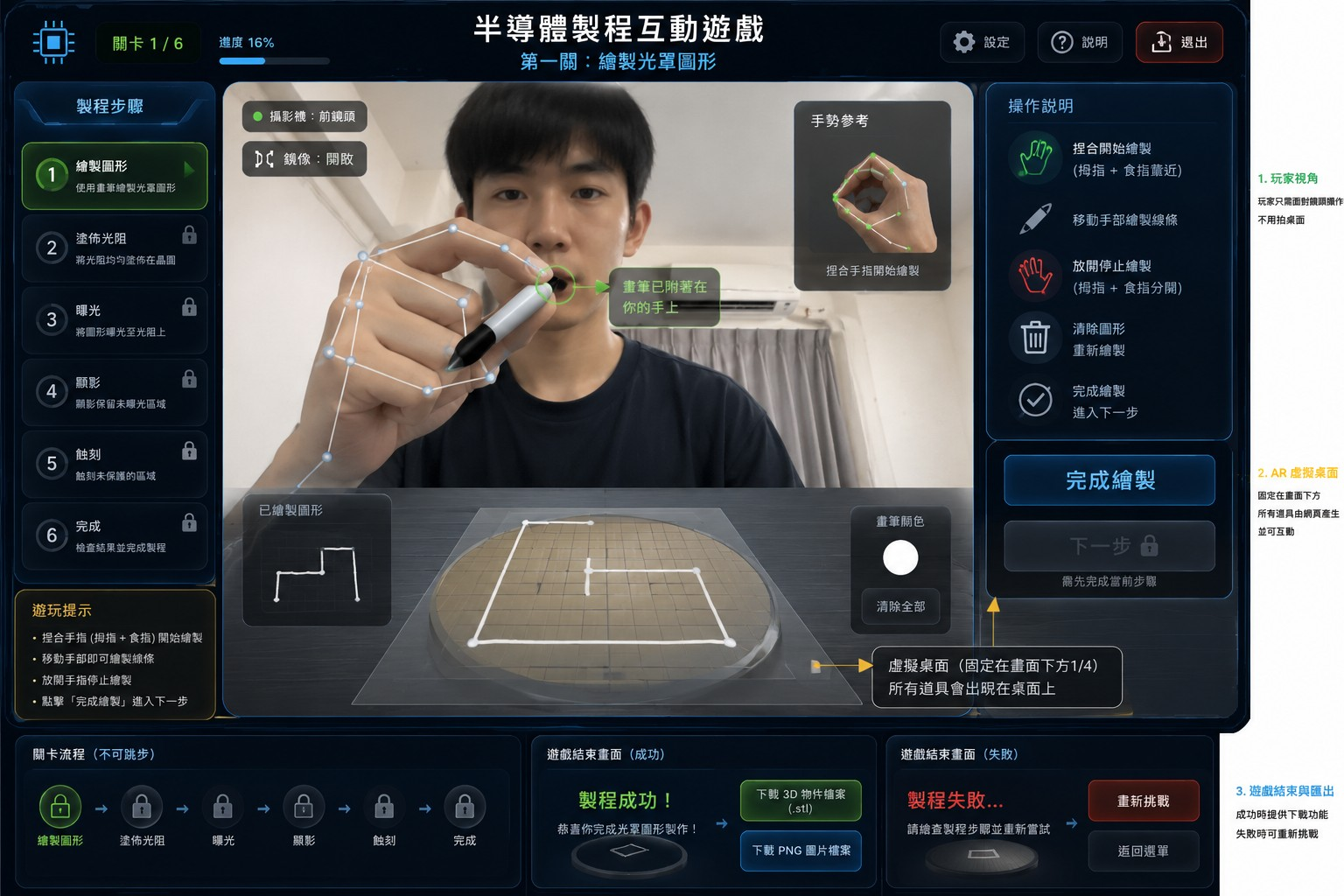 SemiconductorAR 概念圖