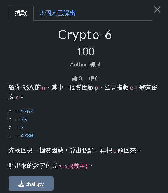 Crypto-6